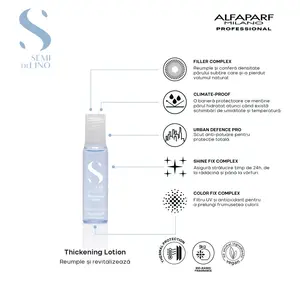 SDL Density Thickening Lotion - Lotiune Densificatoare 6 x 13 ml