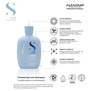 SDL Density Thickening Conditioner - Balsam Densificator 200 ml