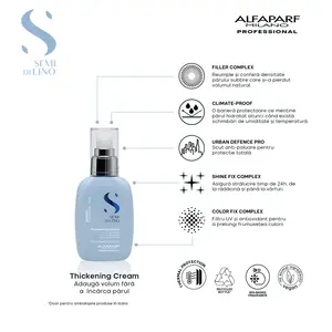 SDL Density Thickening Leave-In Cream- Crema Leave-in Densificatoare 125 ml