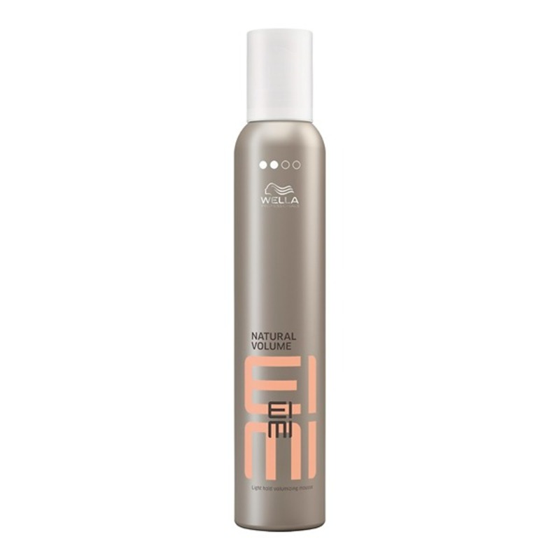 Wella Professionals ...